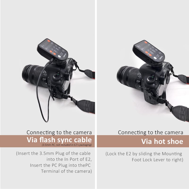 Aodelan Wireless Flash Trigger for Profoto A1, B10, B2, D2, for Canon,for Nikon, for Sony, for Olympus (Suitable for Cameras with Hot Shoes). Replace Profoto 901031 Air Remote - Image 5